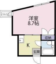 [賃貸物件]�サンハイツ�詳細情報-間取り